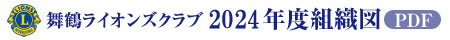 2023NxgD}
