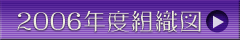 2006NxgD}