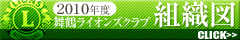 2010NxgD}