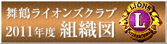 2011年度組織図