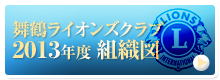 2013NxgD}