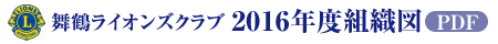 2016NxgD}