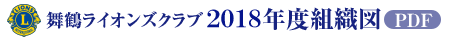2018NxgD}